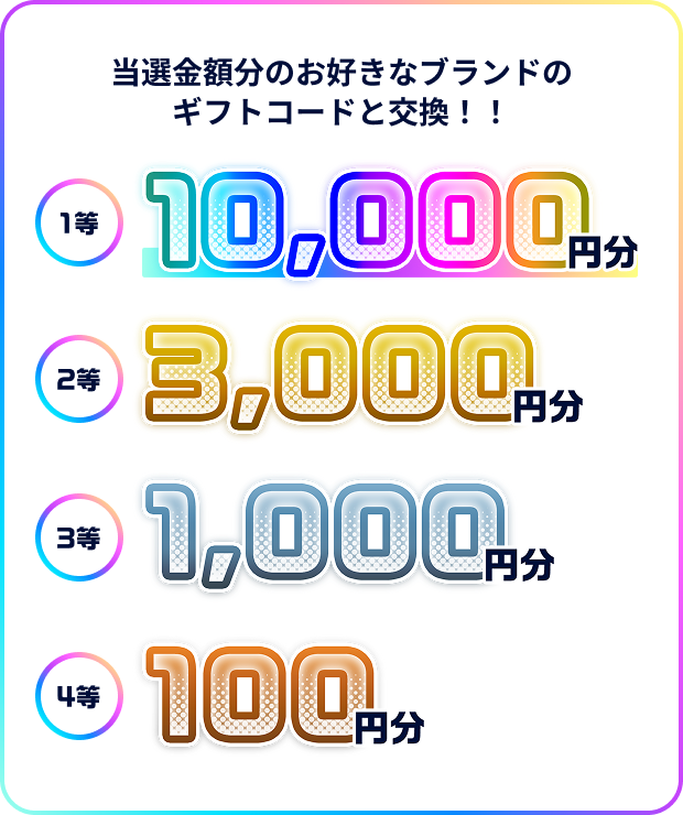 当選金額分のお好きなブランドのギフトコードと交換!!